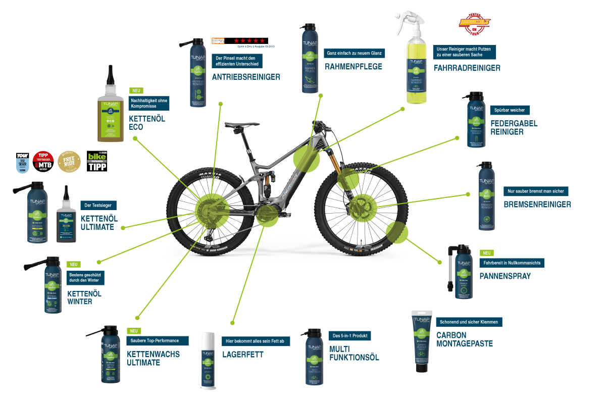 Bike Produkte
